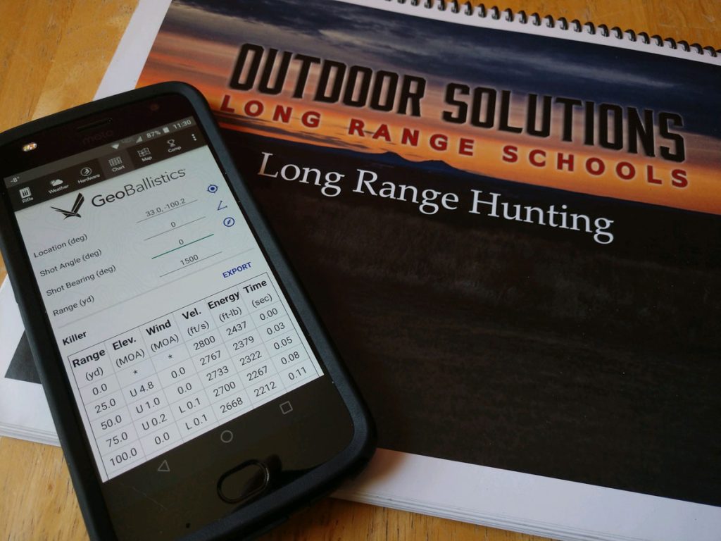 Going The Distance: The Long Range Hunting Course by Outdoors Solutions